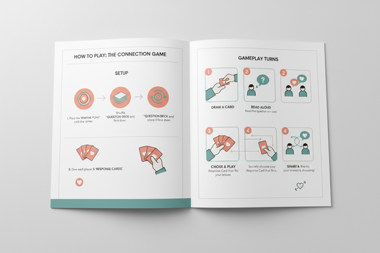 Wie spiele ich 33 Dates richtig?